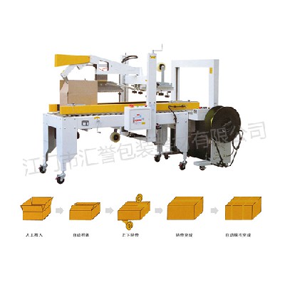 Hy-50c automatic folding and sealing packer