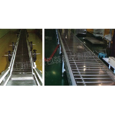 Plate chain conveyor line